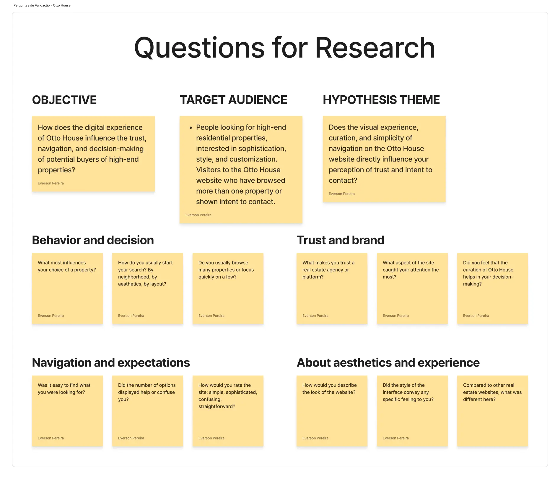 Research questions